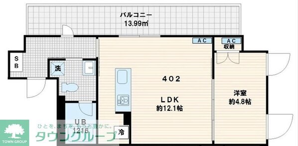 Fullea代々木の物件間取画像